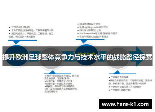 提升欧洲足球整体竞争力与技术水平的战略路径探索