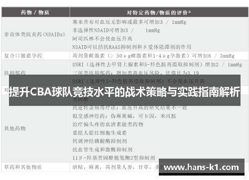 提升CBA球队竞技水平的战术策略与实践指南解析