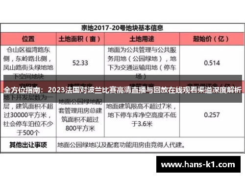 全方位指南：2023法国对波兰比赛高清直播与回放在线观看渠道深度解析