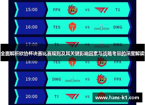 全面解析欧协杯决赛比赛规则及其关键影响因素与战略考量的深度解读