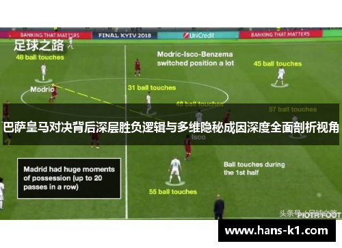 巴萨皇马对决背后深层胜负逻辑与多维隐秘成因深度全面剖析视角