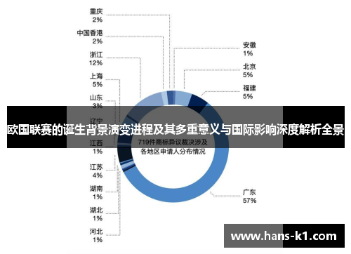 欧国联赛的诞生背景演变进程及其多重意义与国际影响深度解析全景
