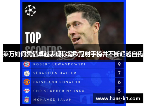 莱万如何凭借卓越表现称霸欧冠射手榜并不断超越自我