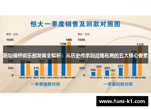 斯坦福桥俱乐部发展全解析:从历史传承到战略布局的五大核心要素 斯坦福桥俱乐部发展全解析:从历史传承到战略布局的五大核心要素
