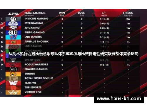 从战术执行力对比看意甲球队体系成熟度与比赛稳定性研究联赛整体竞争格局 从战术执行力对比看意甲球队体系成熟度与比赛稳定性研究联赛整体竞争格局