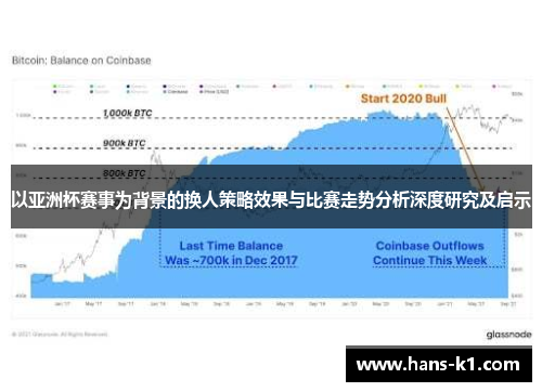 以亚洲杯赛事为背景的换人策略效果与比赛走势分析深度研究及启示 以亚洲杯赛事为背景的换人策略效果与比赛走势分析深度研究及启示