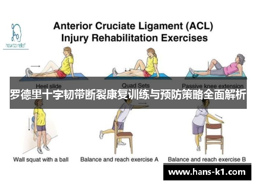 罗德里十字韧带断裂康复训练与预防策略全面解析